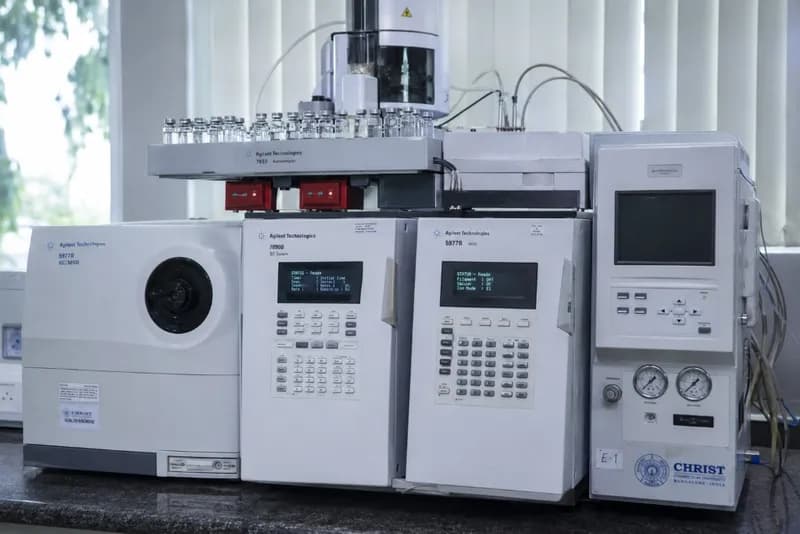 Modern Calibration Capability